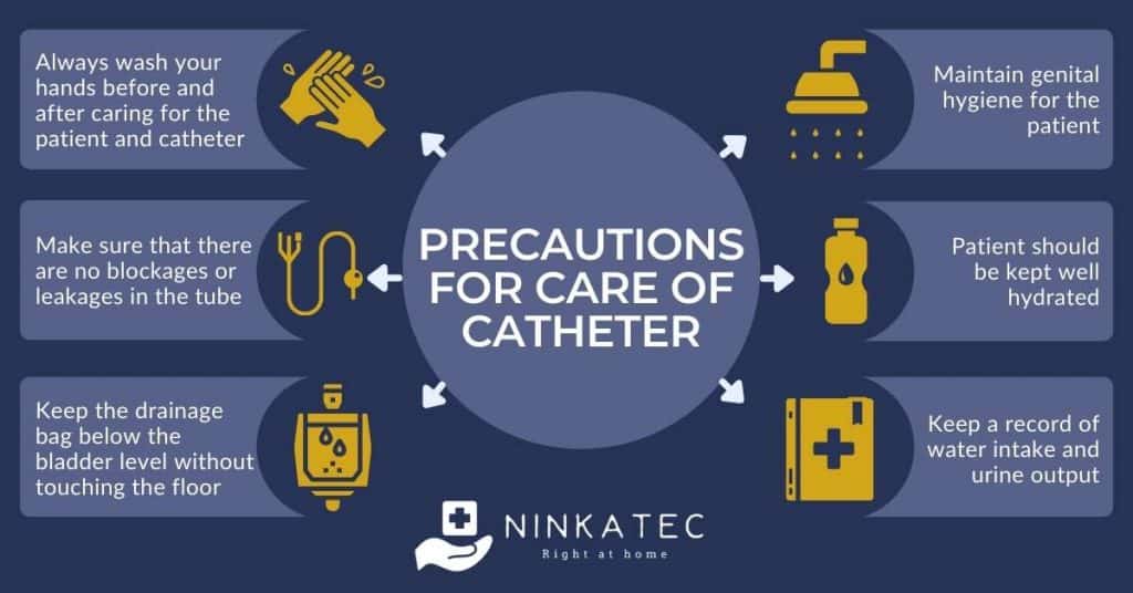 Ninkatec_Precautions for care of catheter