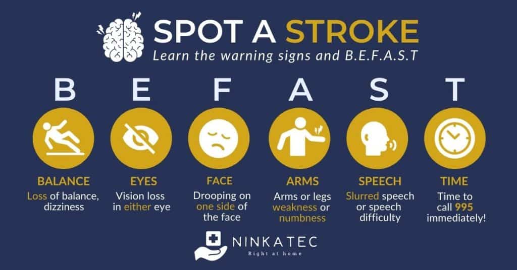 Ninkatec_Infographic_Stroke_Spot a stroke