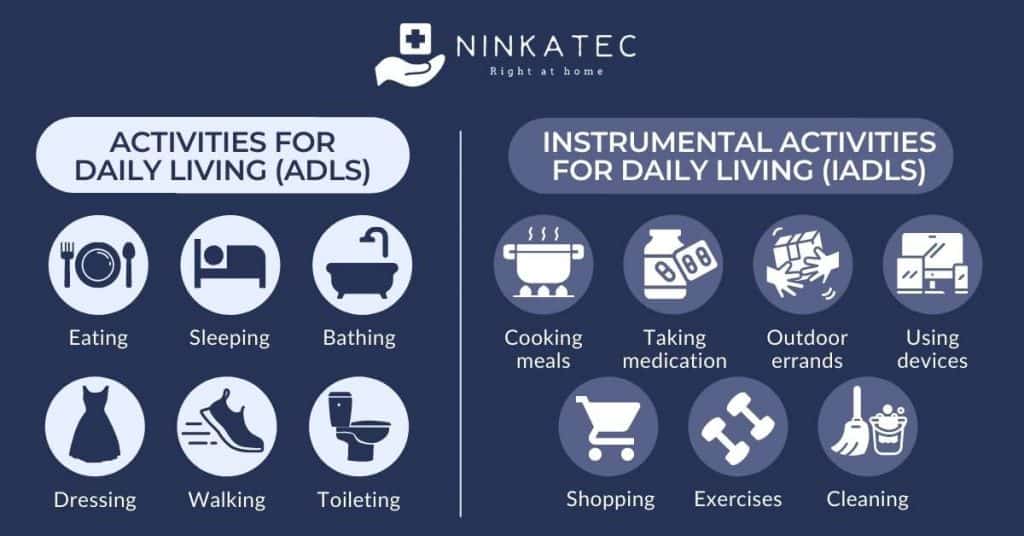 Ninkatec Infographic_ADLS vs. IADLS