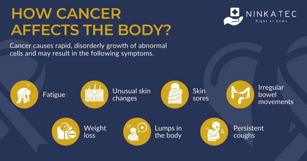 Ninkatec_Symptoms of cancer