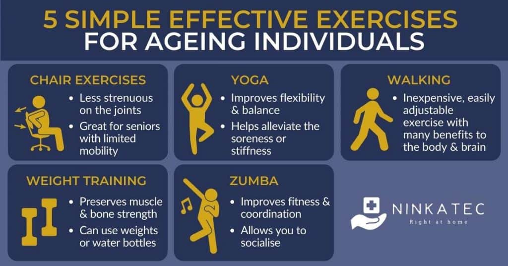 Ninkatec Infographic_5 Simple Exercises for Ageing Individuals