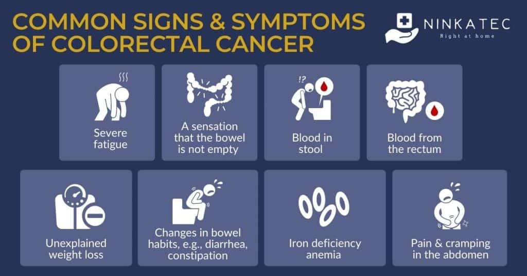 Ninkatec_Signs and symptoms of colorectal cancer