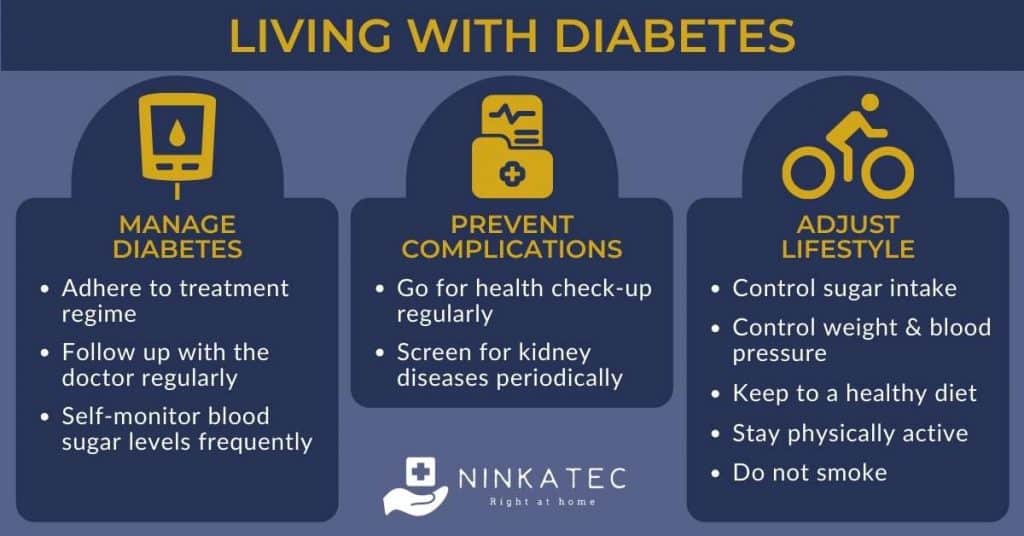 Ninkatec_Living with Diabetes