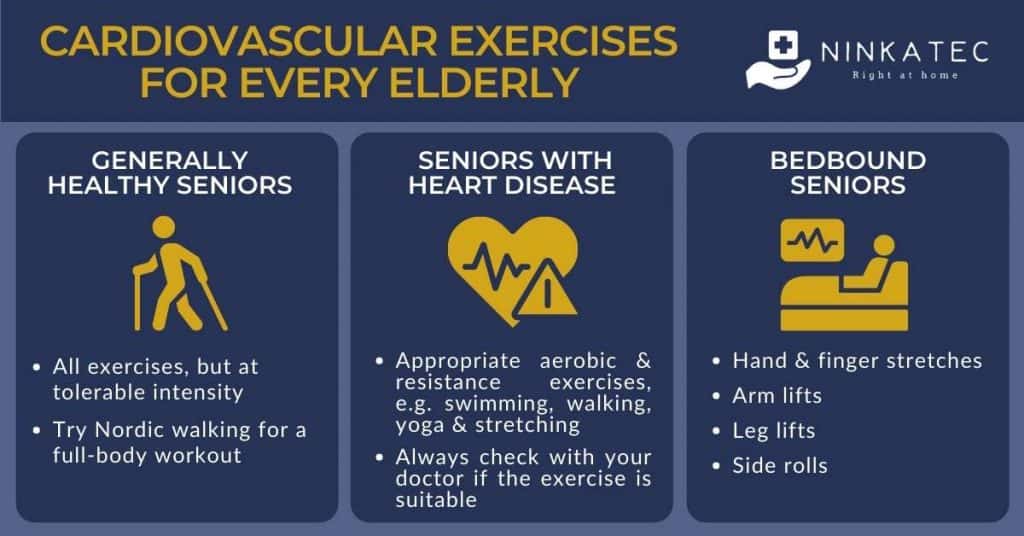 Ninkatec Infographic_Cardiovascular Exercises for elderly in SG