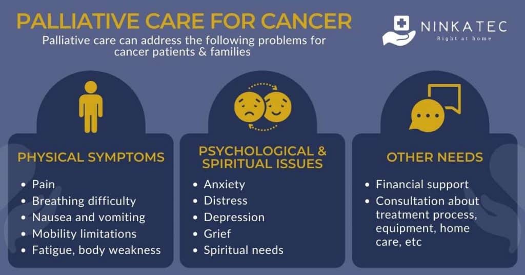 Ninkatec_Cancer-related Symptoms & Palliative Care