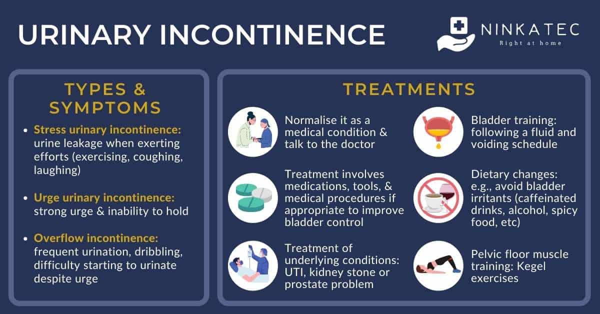 Tips to prevent involuntary urine leakage (incontinence) during