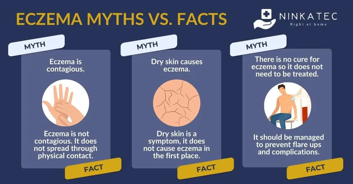 Ninkatec - Common Myths and Facts about Eczema